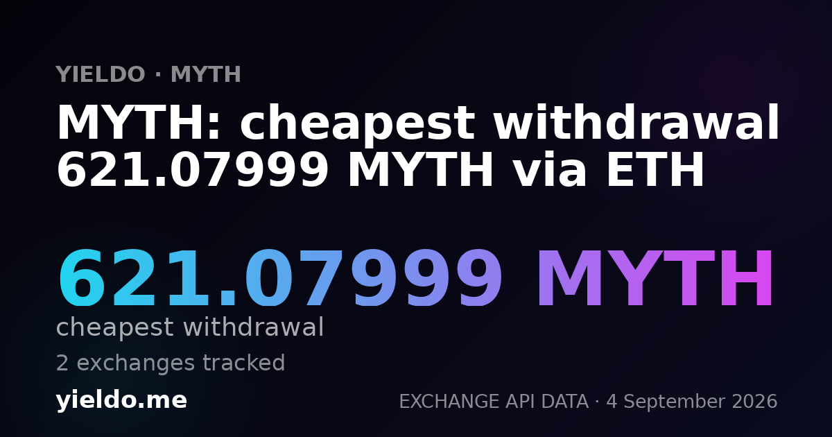 MYTH: cheapest withdrawal 621.07999 MYTH via ETH