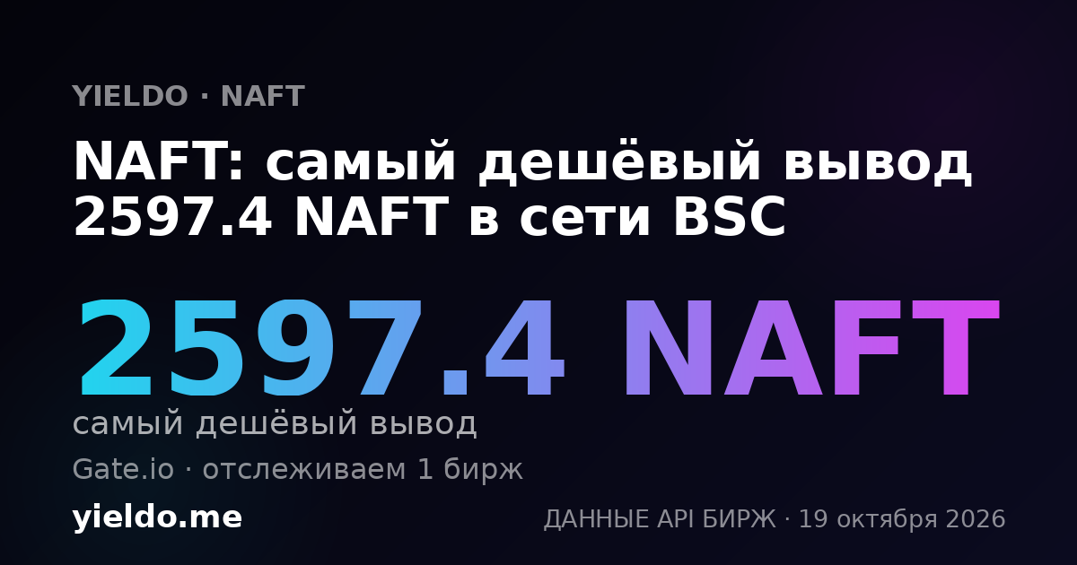 NAFT: самый дешёвый вывод 2597.4 NAFT в сети BSC