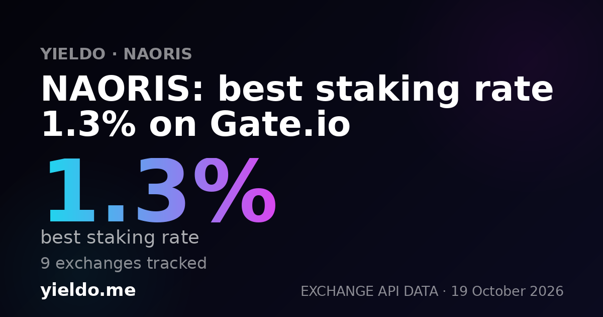 NAORIS: best staking rate 0.99% on Gate.io