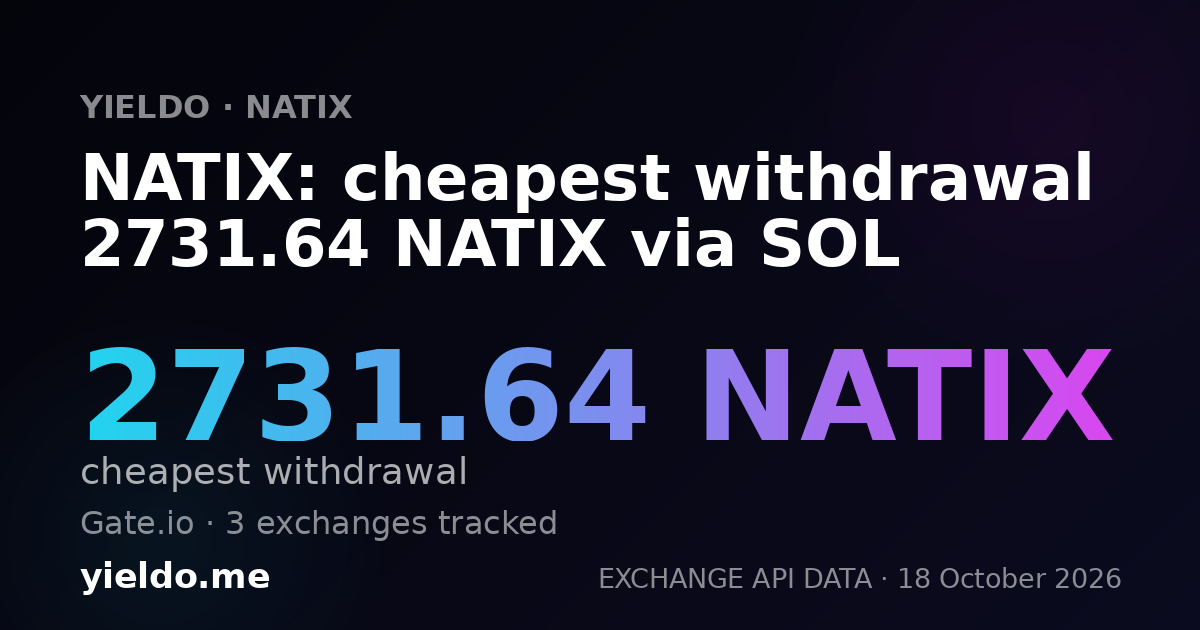 NATIX: cheapest withdrawal 2731.64 NATIX via SOL