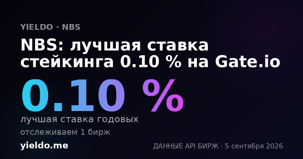 NBS: лучшая ставка стейкинга 0.10 % на Gate.io