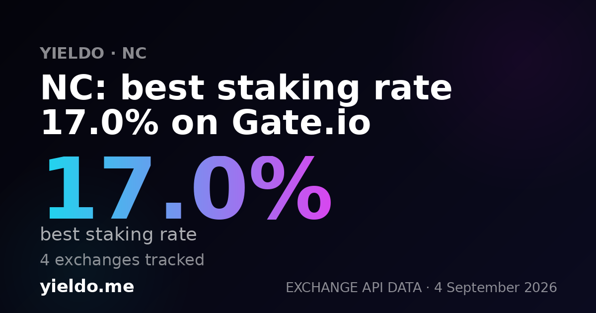NC: best staking rate 17.0% on Gate.io