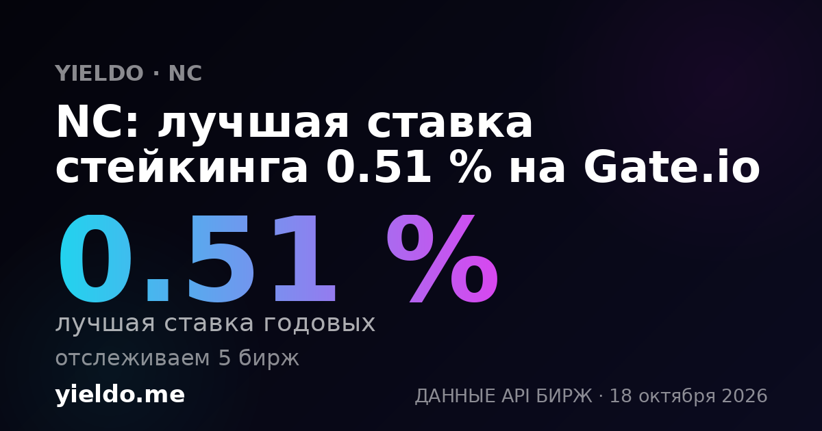 NC: лучшая ставка стейкинга 0.51 % на Gate.io