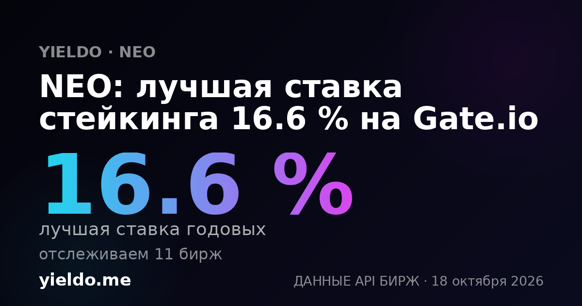 NEO: лучшая ставка стейкинга 16.6 % на Gate.io