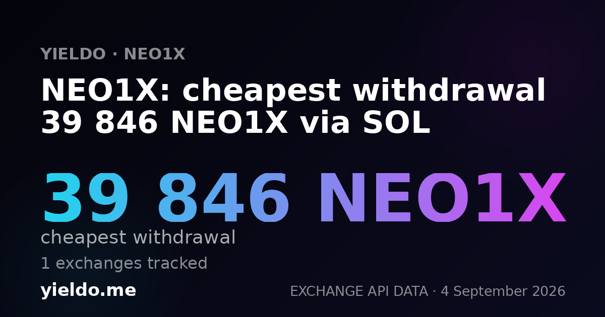 NEO1X: cheapest withdrawal 39 846 NEO1X via SOL