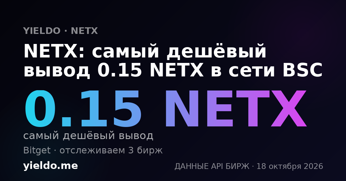 NETX: самый дешёвый вывод 0.15 NETX в сети BSC