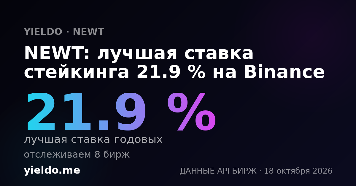 NEWT: лучшая ставка стейкинга 48.5 % на Gate.io