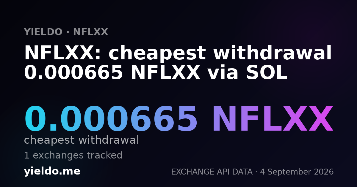 NFLXX: cheapest withdrawal 0.000665 NFLXX via SOL