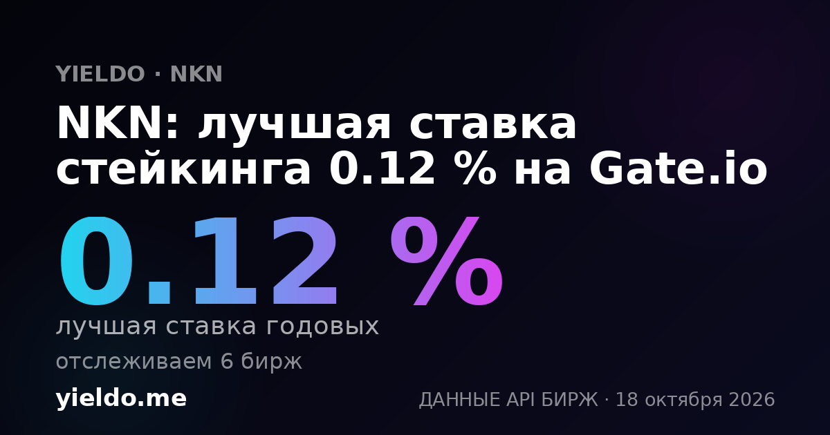 NKN: лучшая ставка стейкинга 0.12 % на Gate.io
