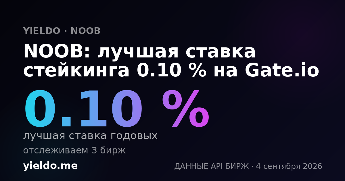 NOOB: лучшая ставка стейкинга 0.10 % на Gate.io