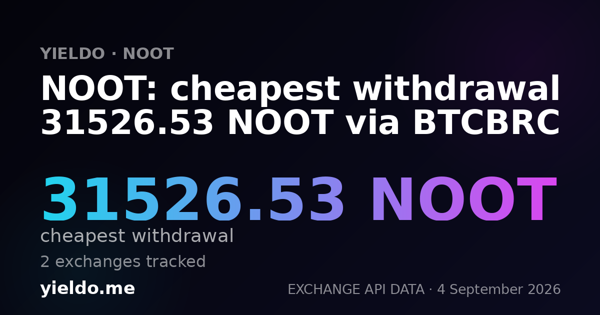 NOOT: cheapest withdrawal 36178.12 NOOT via BTCBRC