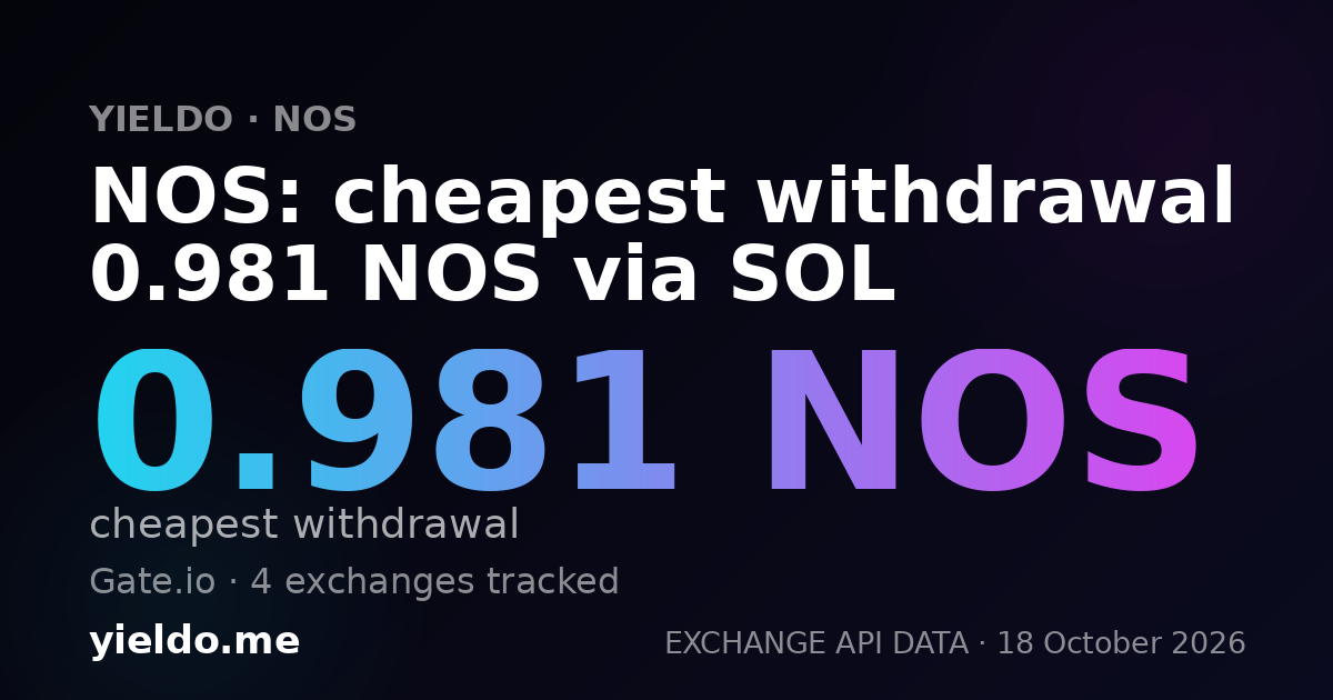 NOS: cheapest withdrawal 0.981 NOS via SOL