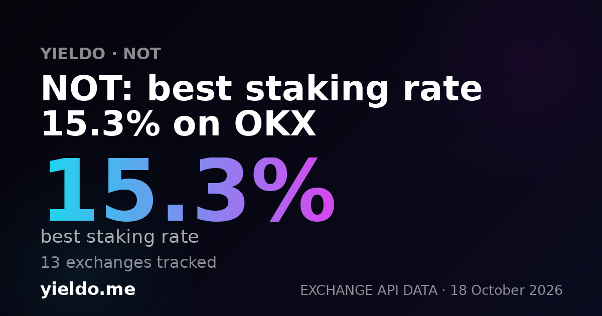 NOT: best staking rate 15.3% on OKX