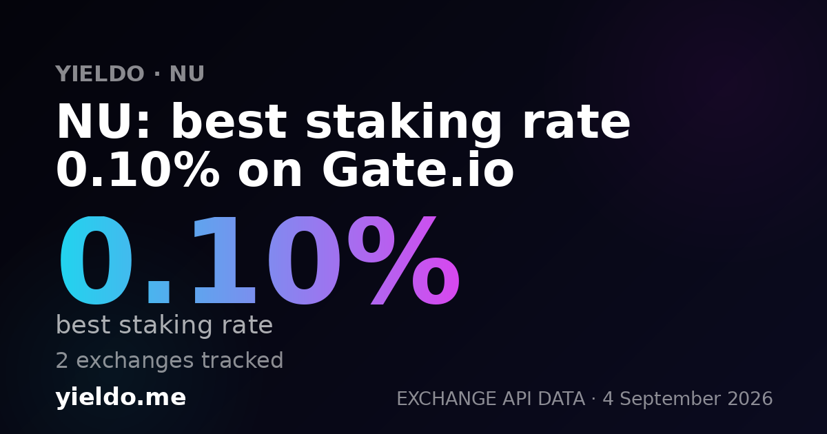 NU: best staking rate 0.10% on Gate.io