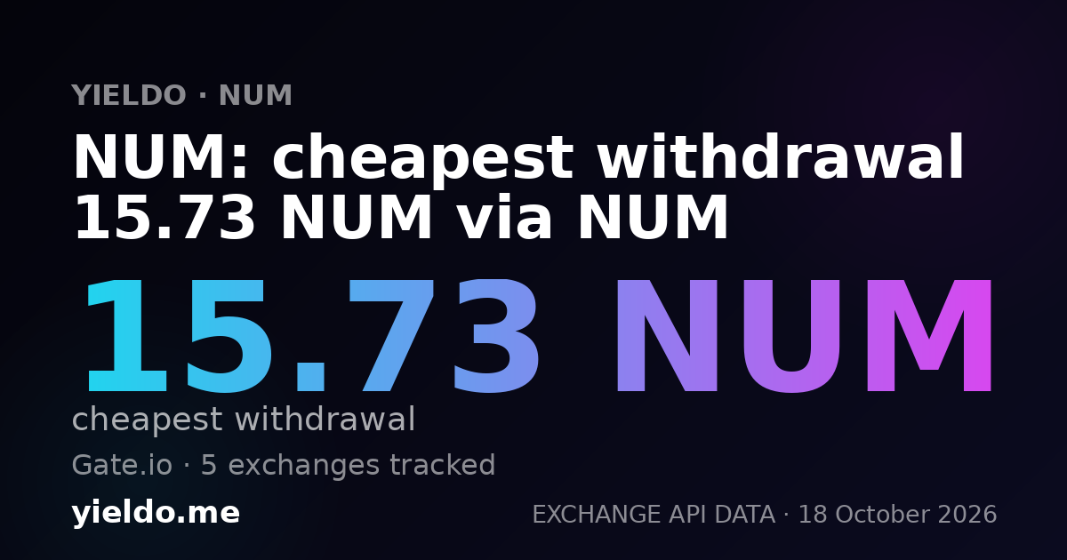 NUM: cheapest withdrawal 15.73 NUM via NUM