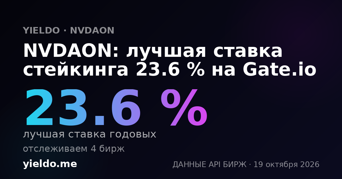 NVDAON: лучшая ставка стейкинга 23.6 % на Gate.io