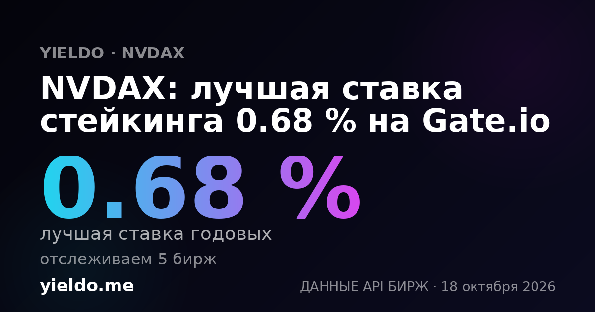 NVDAX: лучшая ставка стейкинга 0.68 % на Gate.io