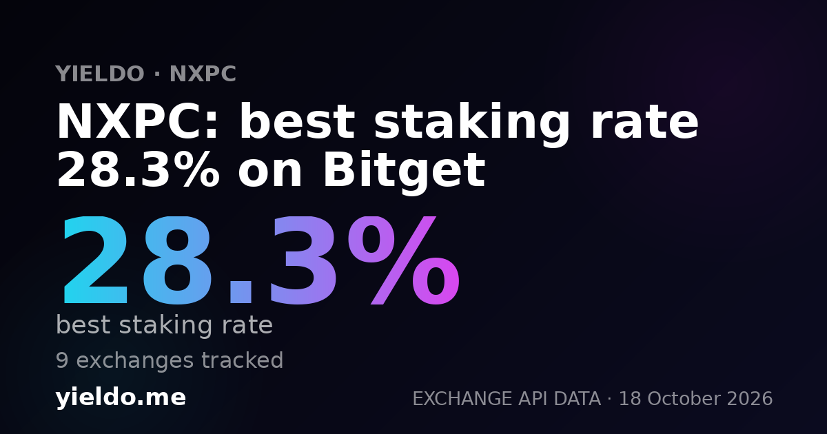 NXPC: best staking rate 42.2% on Bitget