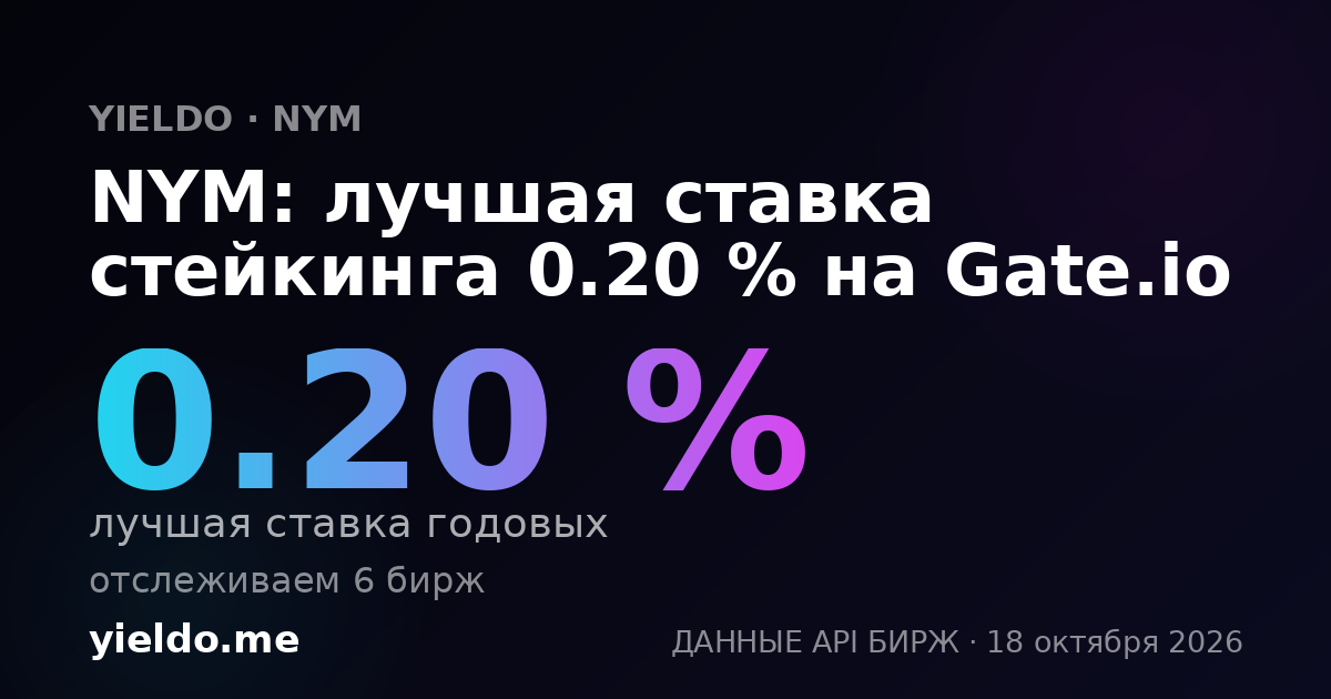 NYM: лучшая ставка стейкинга 0.19 % на Gate.io