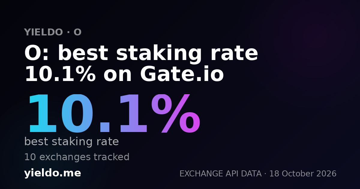 O: best staking rate 10.1% on Gate.io