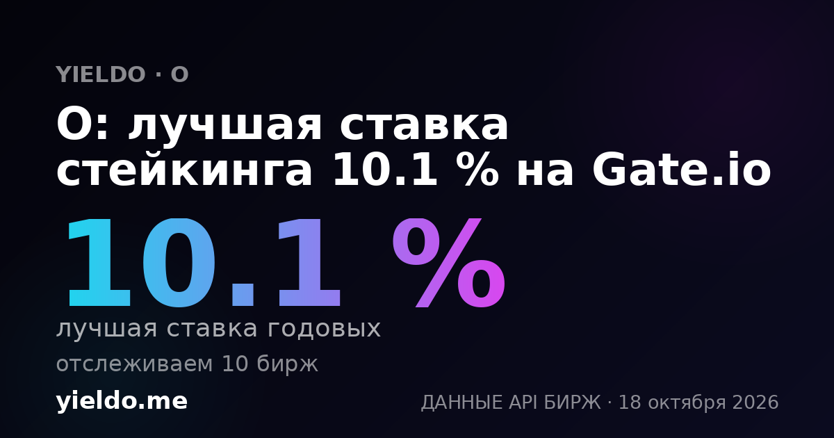 O: лучшая ставка стейкинга 10.1 % на Gate.io