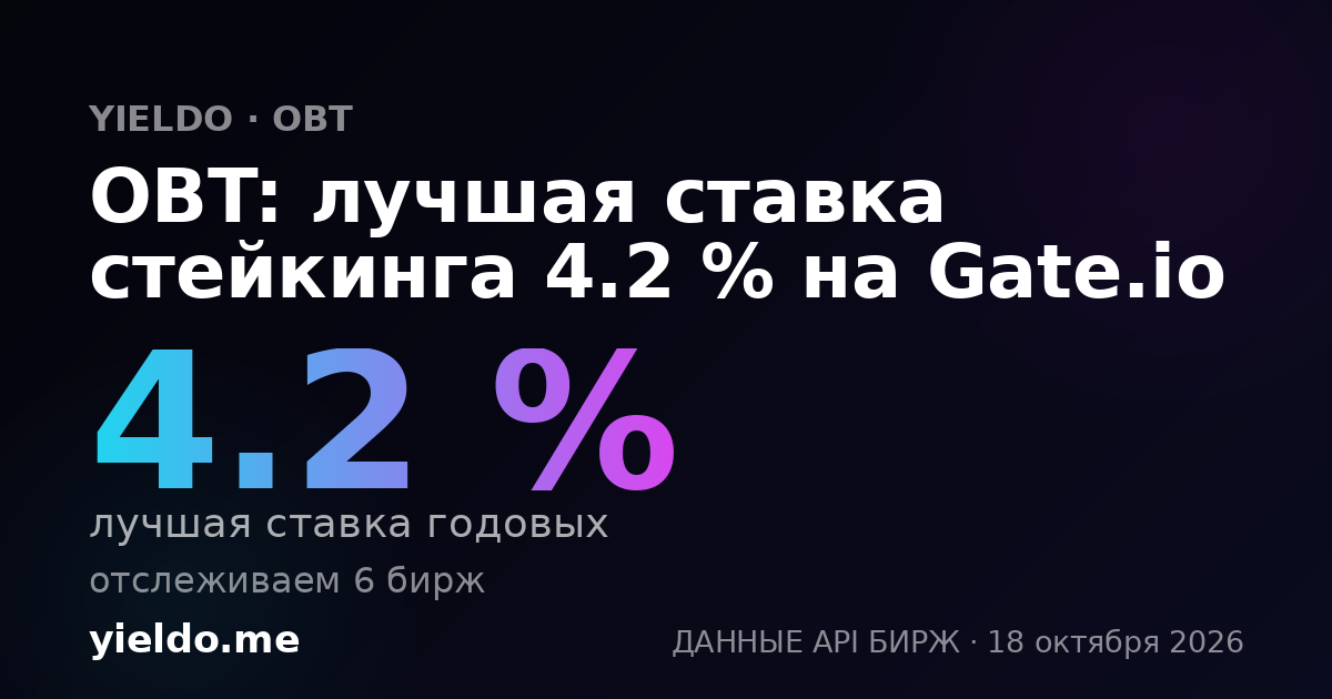 OBT: лучшая ставка стейкинга 4.2 % на Gate.io