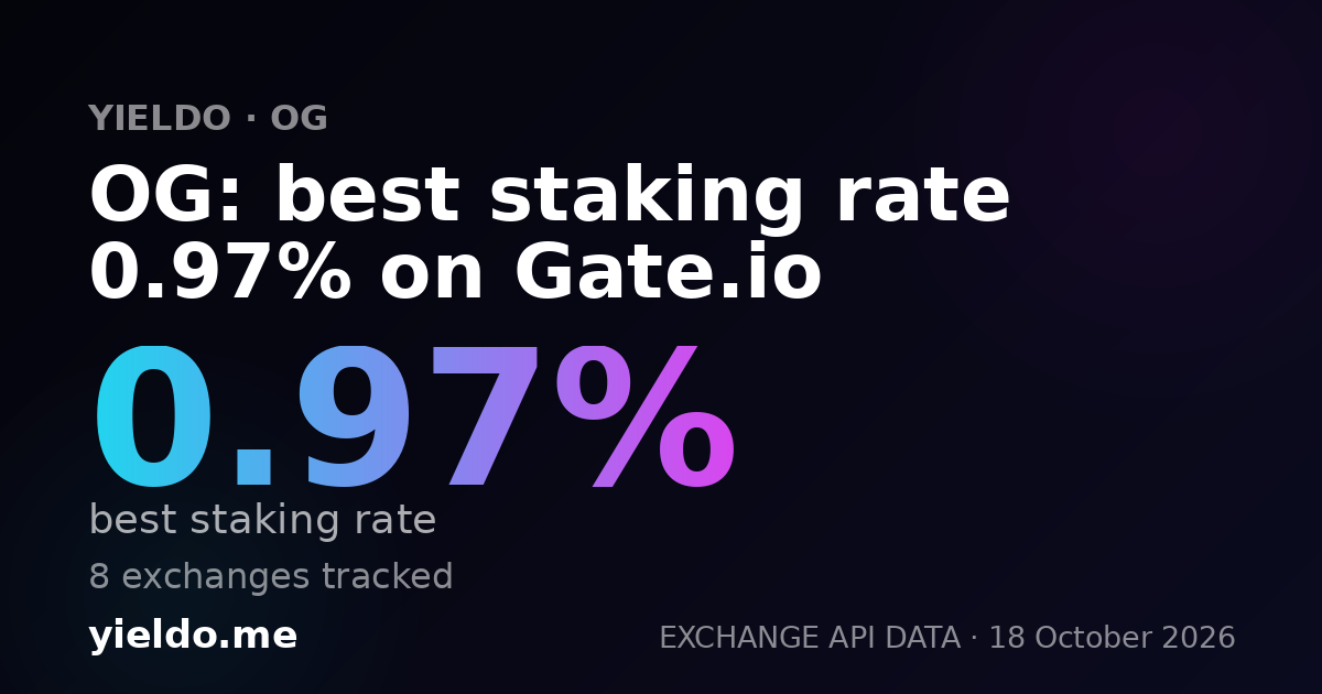 OG: best staking rate 0.94% on Gate.io