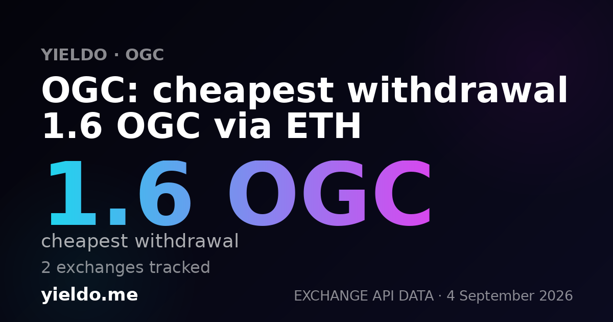OGC: cheapest withdrawal 1.6 OGC via ETH