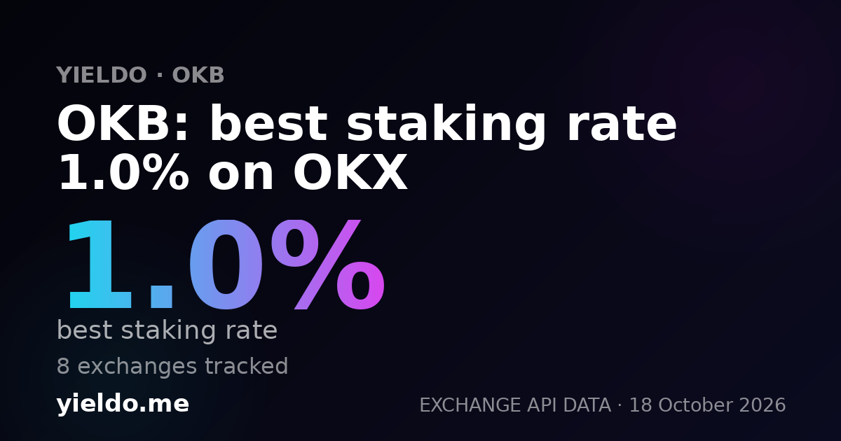 OKB: best staking rate 1.0% on OKX