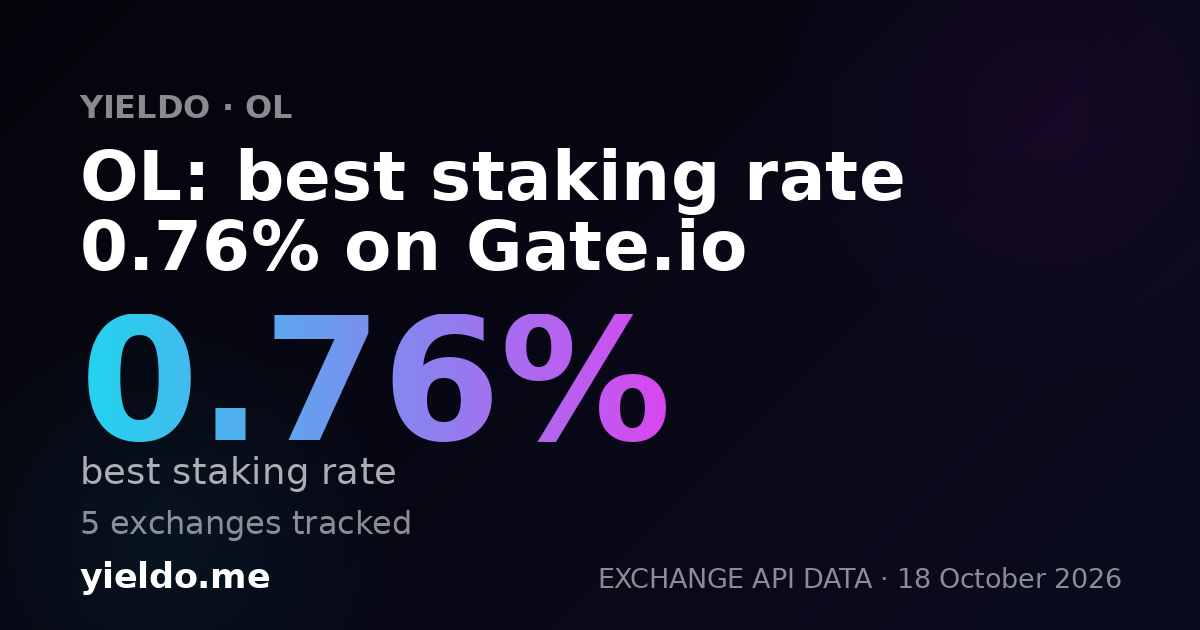 OL: best staking rate 0.76% on Gate.io