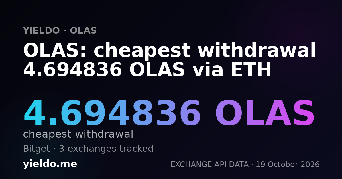 OLAS: cheapest withdrawal 4.694836 OLAS via ETH