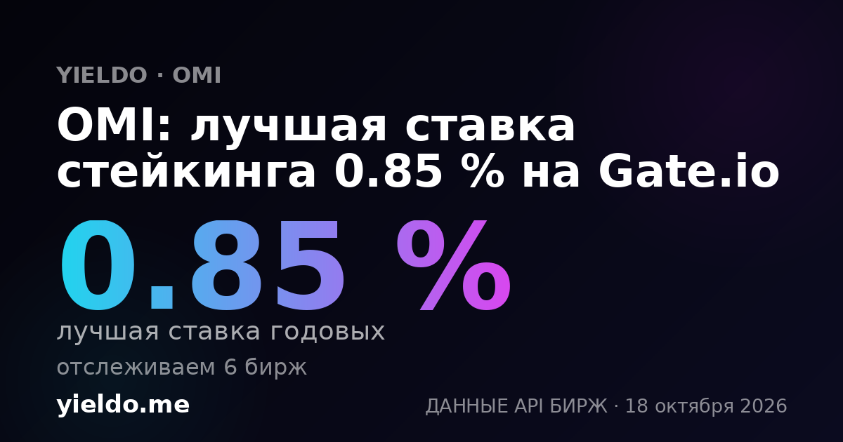 OMI: лучшая ставка стейкинга 0.85 % на Gate.io