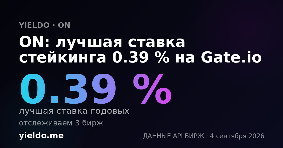 ON: лучшая ставка стейкинга 0.42 % на Gate.io