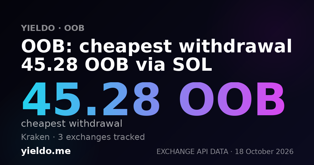 OOB: cheapest withdrawal 40.35 OOB via SOL