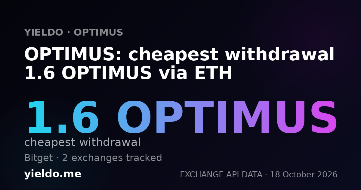 OPTIMUS: cheapest withdrawal 1.6 OPTIMUS via ETH