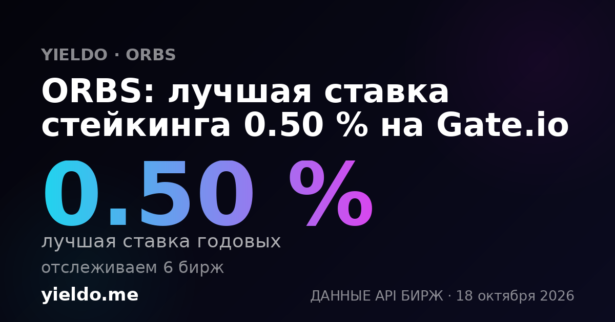 ORBS: лучшая ставка стейкинга 0.50 % на Gate.io
