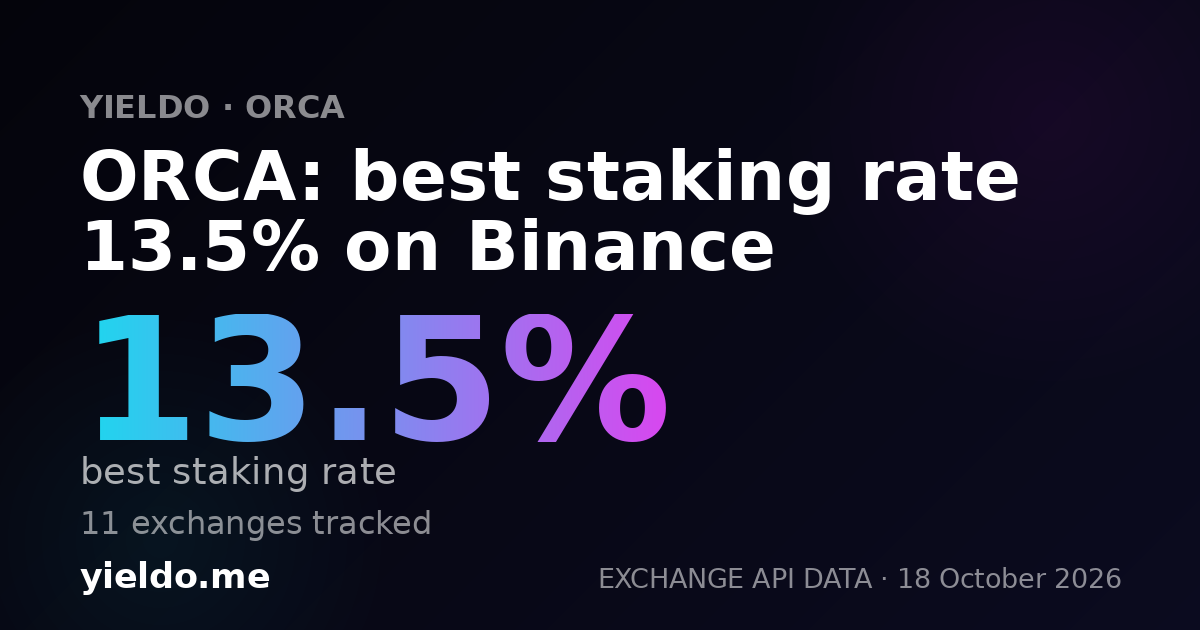 ORCA: best staking rate 13.5% on Binance