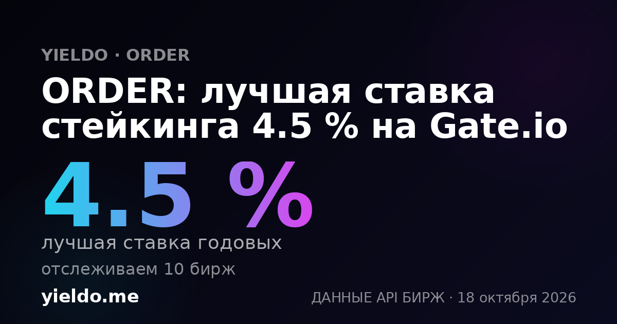 ORDER: лучшая ставка стейкинга 0.18 % на Gate.io