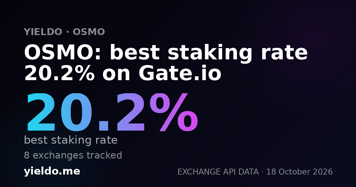 OSMO: best staking rate 20.2% on Gate.io