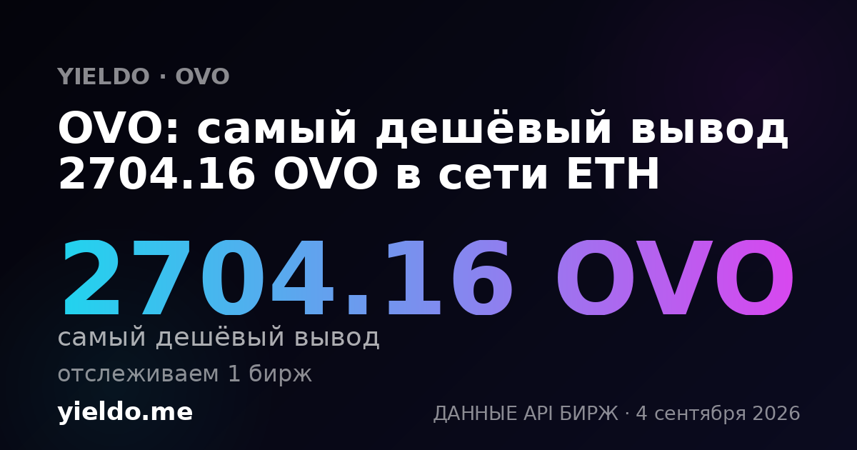 OVO: самый дешёвый вывод 2704.16 OVO в сети ETH