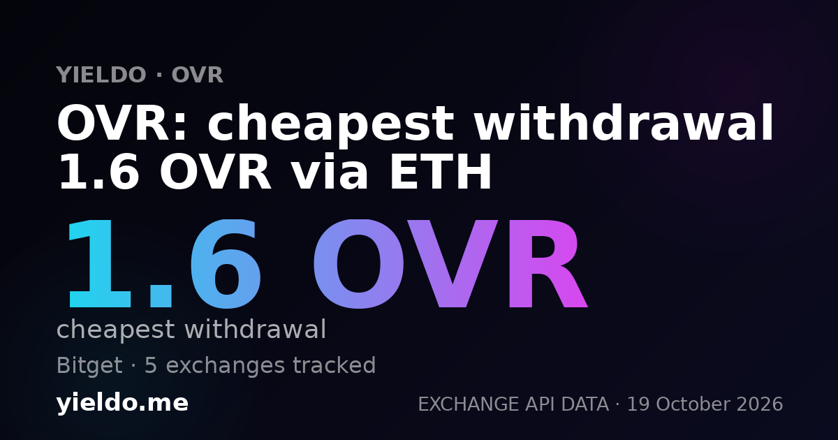 OVR: cheapest withdrawal 1.6 OVR via ETH