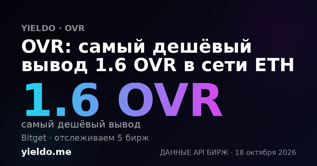 OVR: самый дешёвый вывод 1.6 OVR в сети ETH