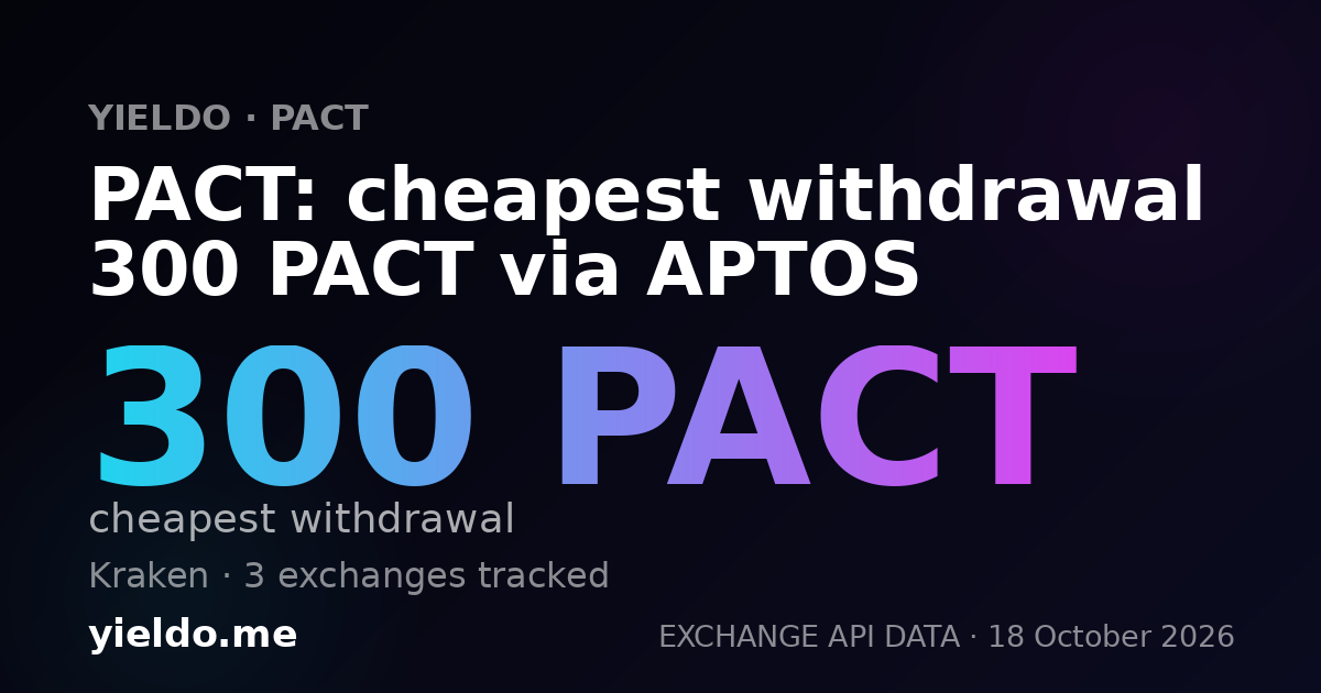 PACT: cheapest withdrawal 300 PACT via APTOS