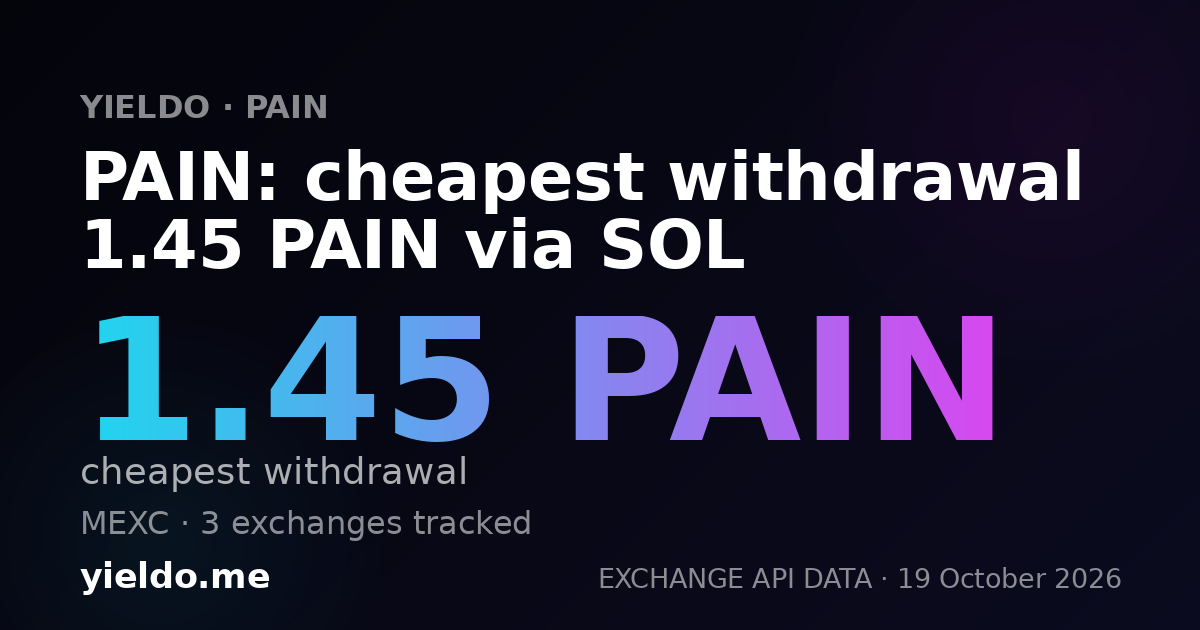 PAIN: cheapest withdrawal 1.45 PAIN via SOL