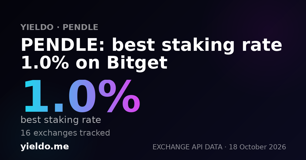 PENDLE: best staking rate 1.0% on Bitget