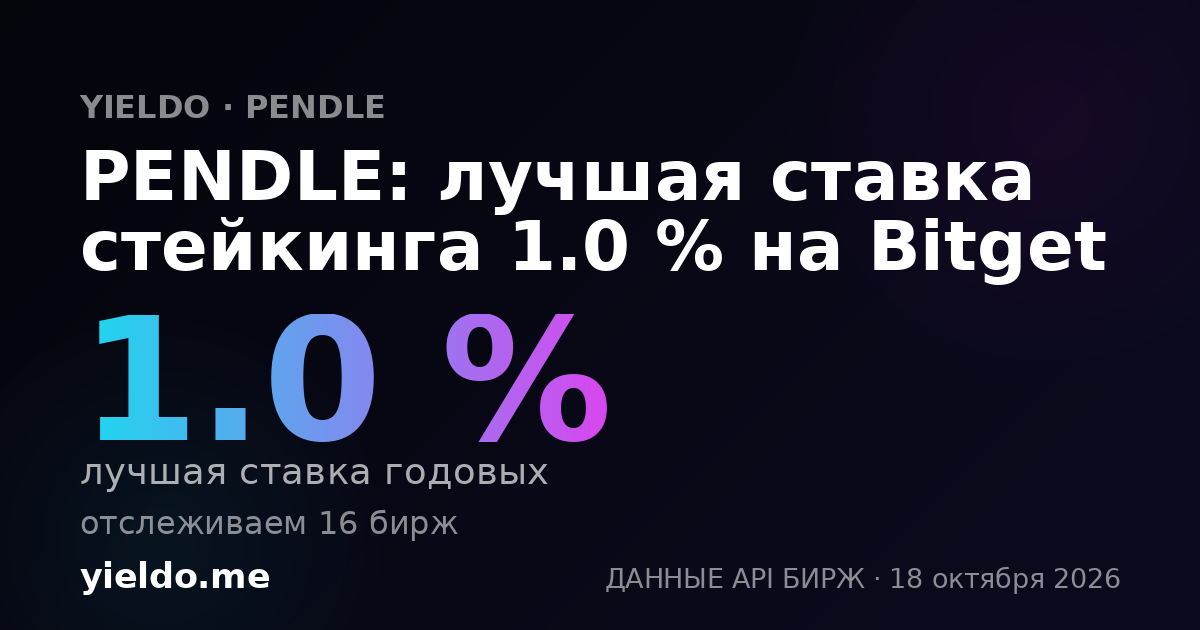 PENDLE: лучшая ставка стейкинга 1.0 % на Bitget