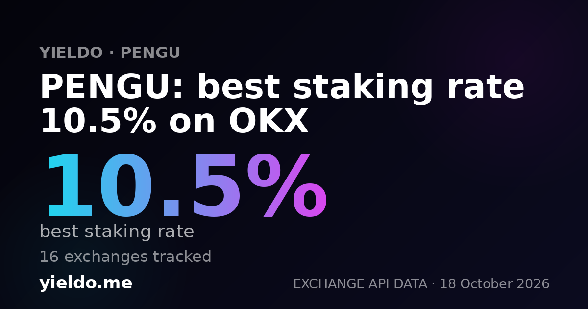 PENGU: best staking rate 10.0% on OKX