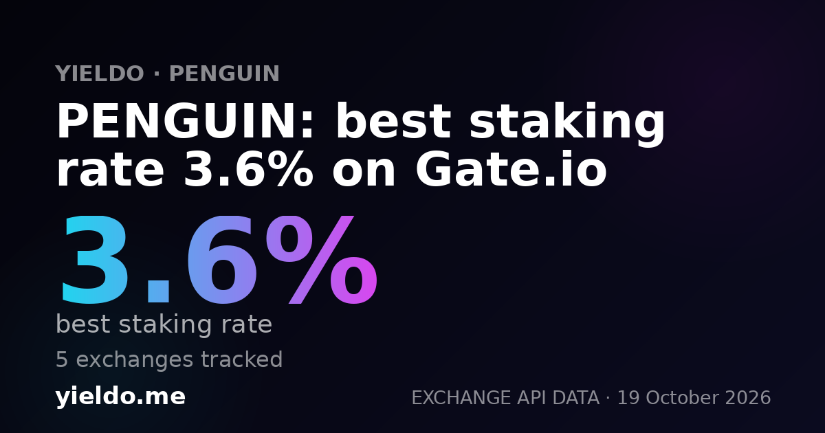 PENGUIN: best staking rate 3.6% on Gate.io