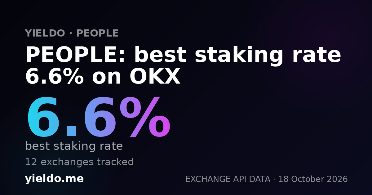 PEOPLE: best staking rate 6.6% on OKX
