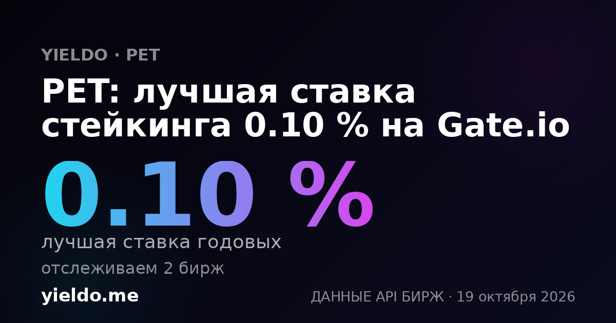 PET: лучшая ставка стейкинга 0.10 % на Gate.io